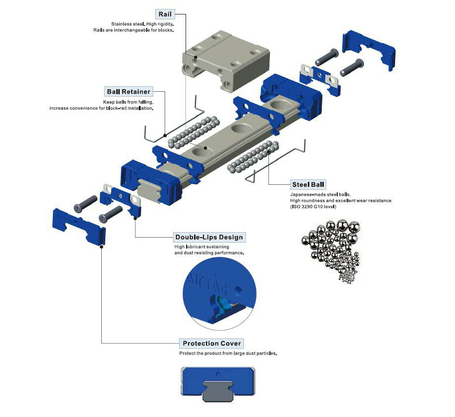 Airtac MGN12H Z2 Linear Rail and Carriage - 300/350/400